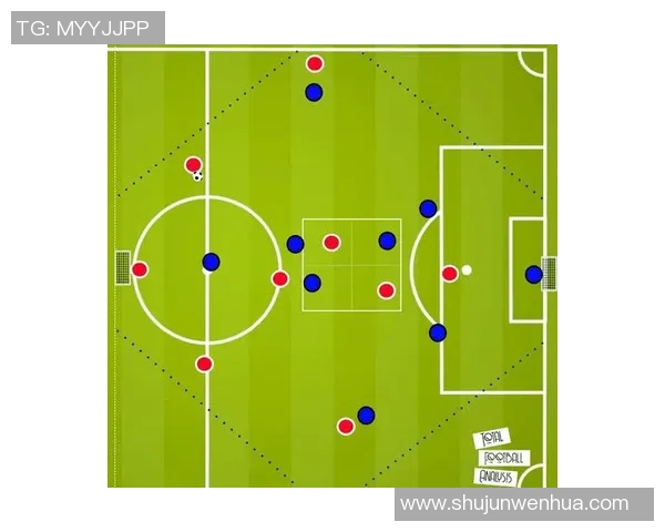 如何科学有效地提高足球技能与比赛表现的训练方法分享